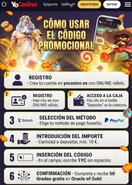 Infografía de YoCasino con pasos para activar el código 1YC y obtener 50 tiradas gratis.