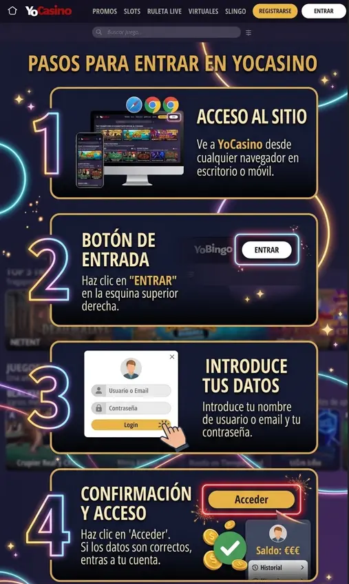 Guía de 4 pasos para iniciar sesión en YoCasino y acceder a tu cuenta.